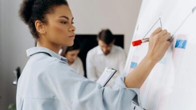 daily session distribution report