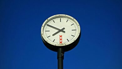 peak hour utilization metrics