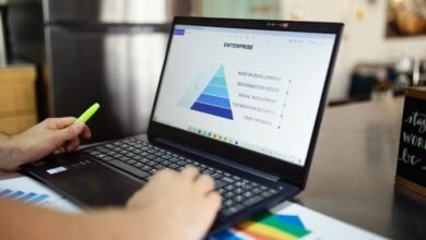 toll free call volume analysis