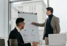 business profile analysis report