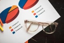 corporate metrics and analytics