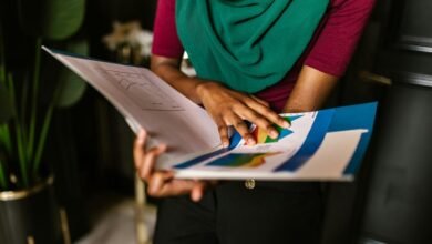 enterprise assessment on numbers