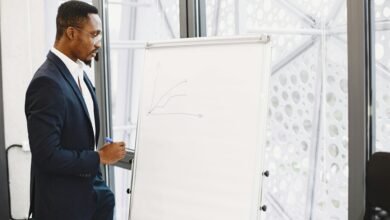 executive performance insight analysis